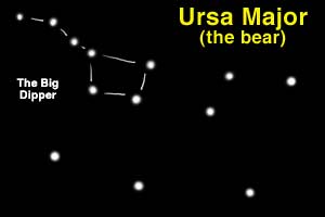 Ursa Major